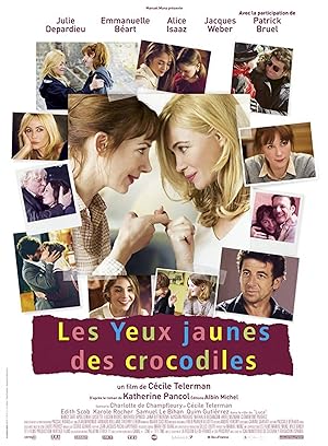 Les yeux jaunes des crocodiles